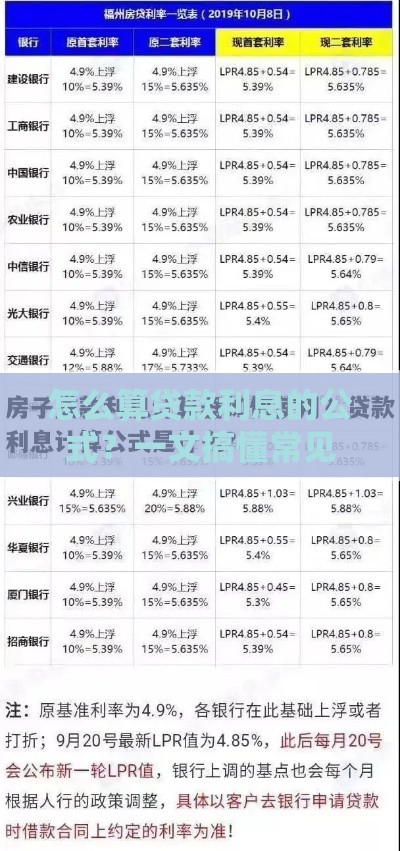 怎么算贷款利息的公式？一文搞懂常见计算方法