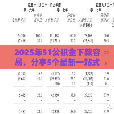 2025年51公积金下款容易，分享5个最新一站式贷款平台