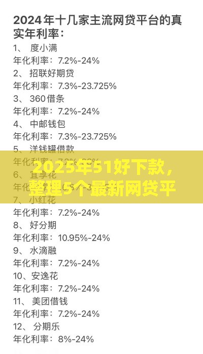2025年51好下款，整理5个最新网贷平台大全