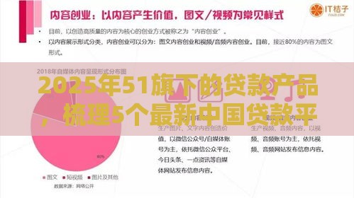 2025年51旗下的贷款产品，梳理5个最新中国贷款平台