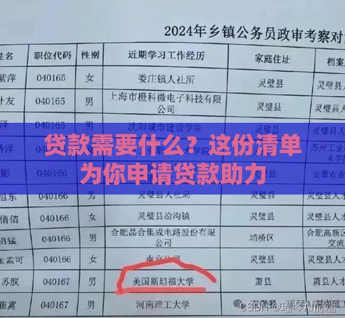 贷款需要什么？这份清单为你申请贷款助力