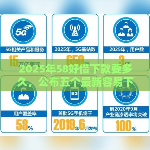 2025年58好借下款要多久，公布五个最新容易下款的借款平台2025