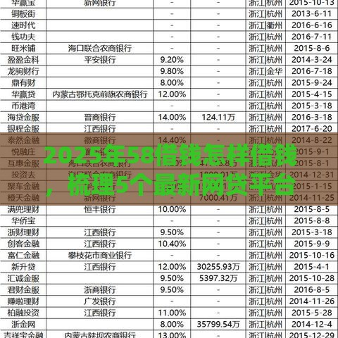 2025年58借钱怎样借钱，梳理5个最新网贷平台借钱利息低