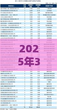 2025年360借钱靠,梳理五个最新小微贷款平台 2025年360借钱靠,梳理五个最新小微贷款平台