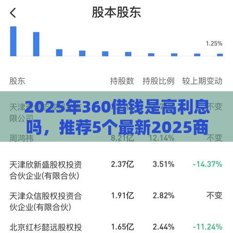 2025年360借钱是高利息吗，推荐5个最新2025商城套现的口子都有什么