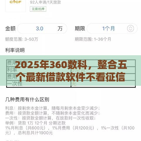 2025年360数科，整合五个最新借款软件不看征信放款快