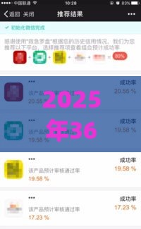 2025年360月光足好下款吗，推荐五个最新p2p网贷平台排名不分先后