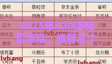 2025年520借钱买项链，推荐五个最新有逾期可以在借款平台借钱