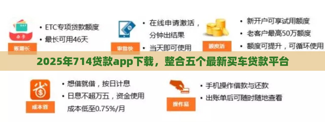 2025年714贷款app下载，整合五个最新买车贷款平台