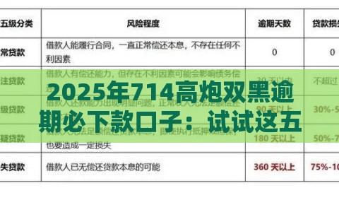 2025年714高炮双黑逾期必下款口子：试试这五个2025热门已经是黑户了还能借到钱的软件
