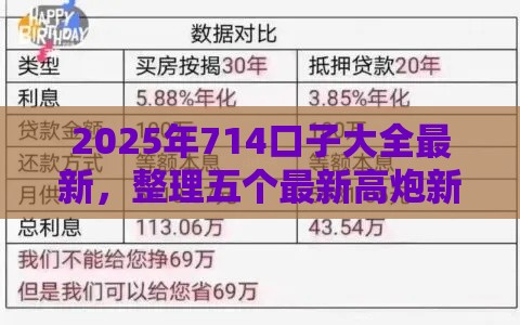 2025年714口子大全最新，整理五个最新高炮新口子秒批秒下款不上征信不用还