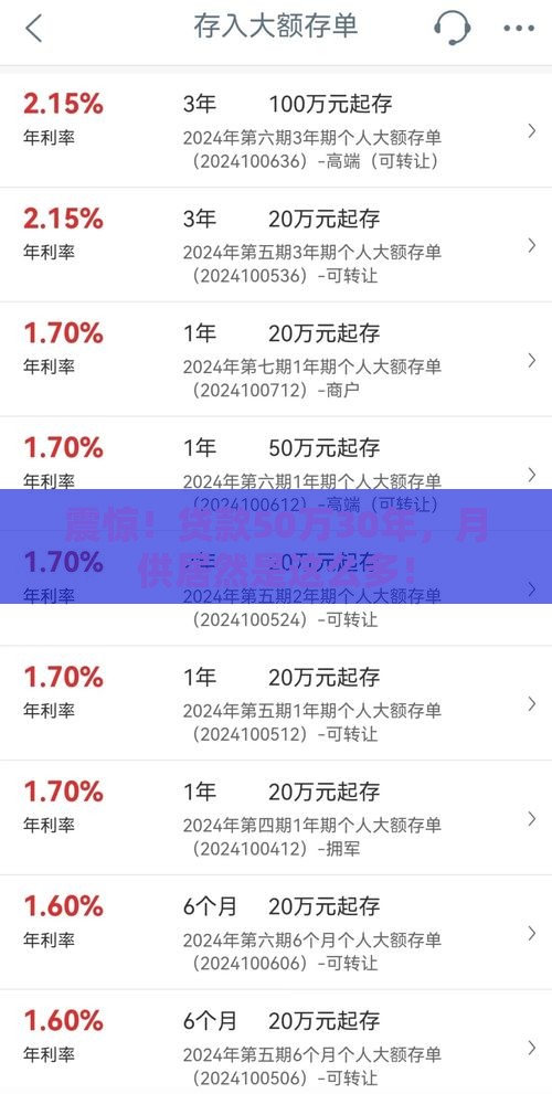 震惊！贷款50万30年，月供居然是这么多！