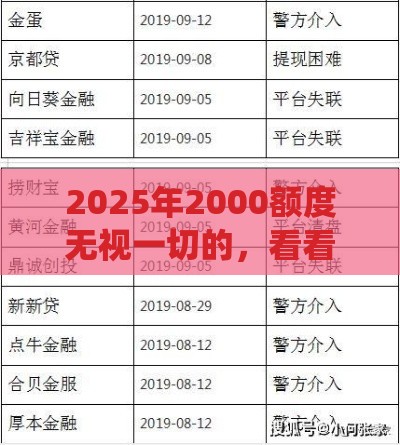 2025年2000额度无视一切的，看看这5个最新网贷平台查询系统