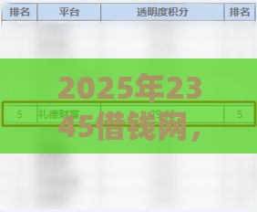 2025年2345借钱网，试试这五个最新合规的网贷平台