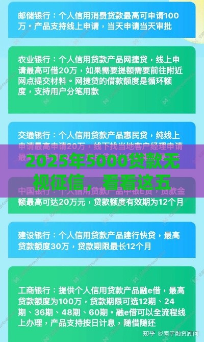 2025年5000贷款无视征信，看看这五个最新个人借钱平台