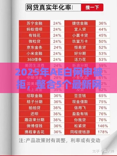 2025年AE白网申被拒，整合5个最新网贷利息最低的平台