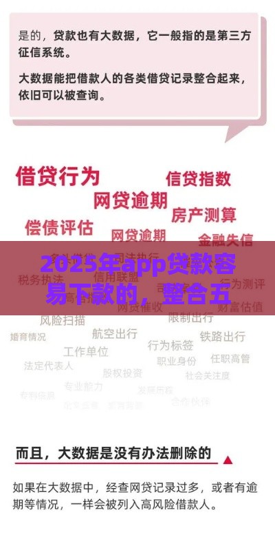 2025年app贷款容易下款的，整合五个最新不需征信的贷款平台