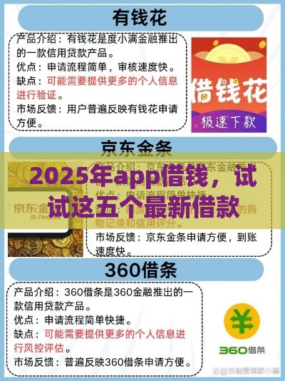 2025年app借钱，试试这五个最新借款平台好借钱利息低
