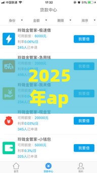 2025年app借钱利率最低，推荐五个最新2025高炮必过口子秒下款