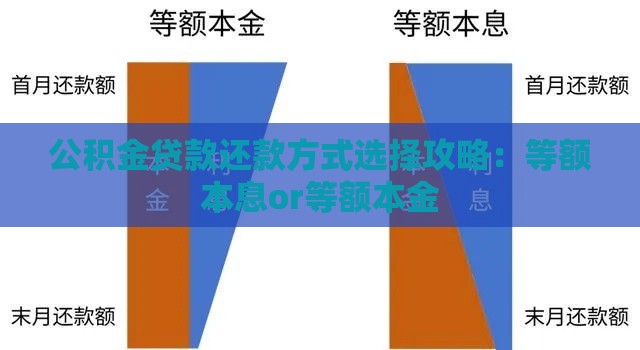 公积金贷款还款方式选择攻略：等额本息or等额本金
