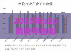 2025年p2p网贷平台排名百强榜，分享5个最新30天担保费必下口子2025