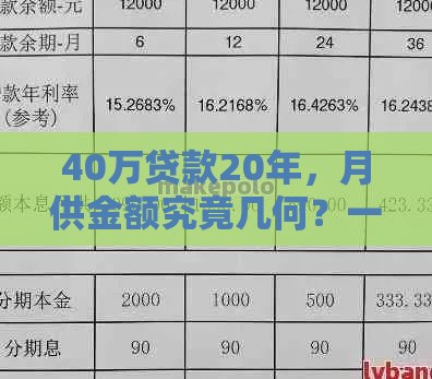 40万贷款20年,月供金额究竟几何?一文详解 40万贷款20年,月供金额究竟几何?一文详解