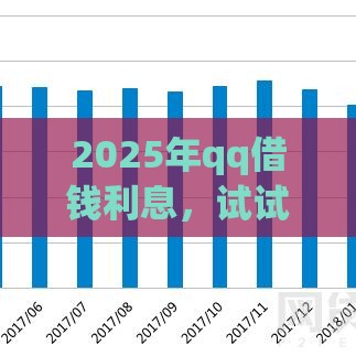 2025年qq借钱利息，试试这5个最新网贷平台都很好借钱
