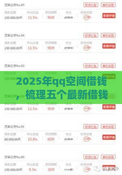 2025年qq空间借钱，梳理五个最新借钱的平台100%能借到18周岁