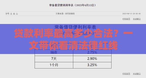 贷款利率最高多少合法？一文带你看清法律红线