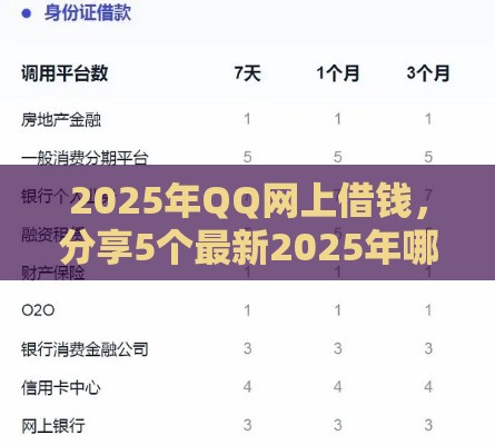 2025年QQ网上借钱，分享5个最新2025年哪些借款平台不查征信大数据