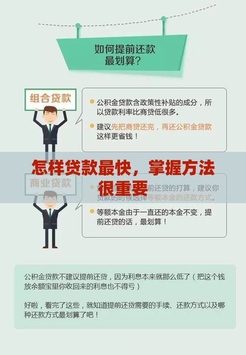 怎样贷款最快，掌握方法很重要