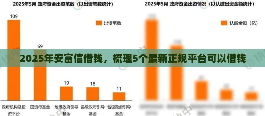 2025年安富信借钱，梳理5个最新正规平台可以借钱