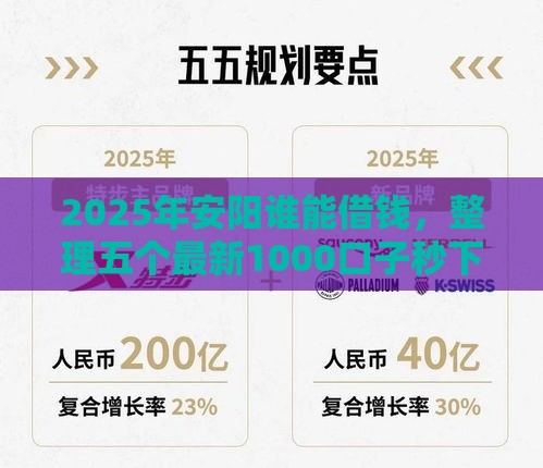 2025年安阳谁能借钱，整理五个最新1000口子秒下