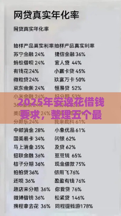 2025年安逸花借钱要求，整理五个最新十大正规贷款平台排名不分先后