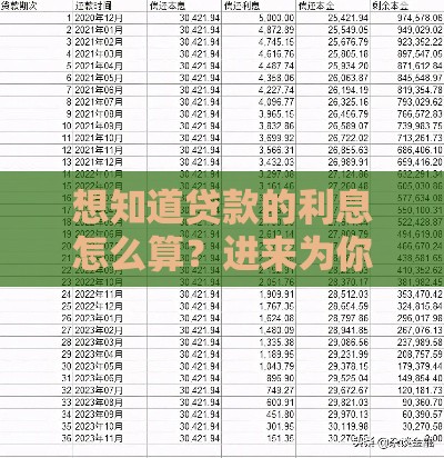 想知道贷款的利息怎么算？进来为你解惑