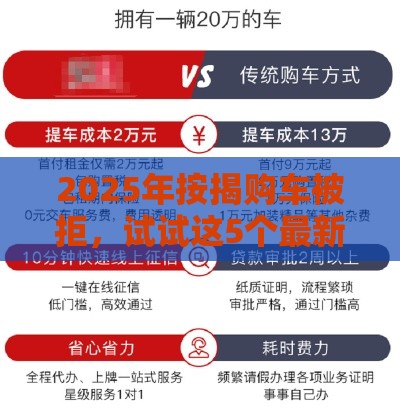 2025年按揭购车被拒，试试这5个最新花户借钱的平台100%能借到