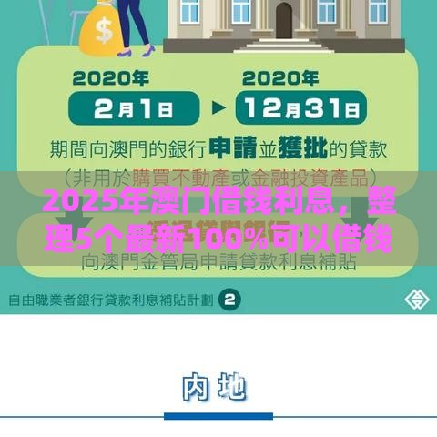2025年澳门借钱利息，整理5个最新100%可以借钱的平台