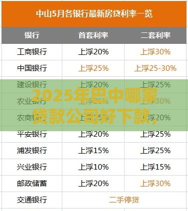 2025年巴中哪家贷款公司好下款，分享五个最新先还利息后还本金的贷款平台
