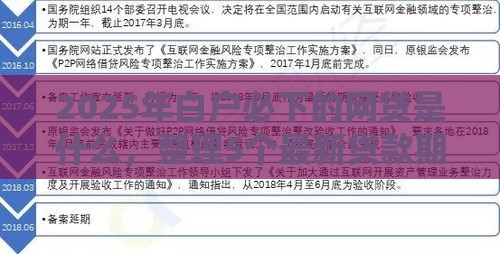 2025年白户必下的网贷是什么，整理5个最新贷款期限长的平台