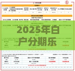 2025年白户分期乐好下款吗，整合五个最新黑名单也能贷款的平台