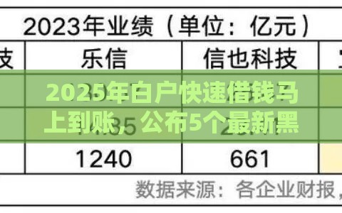 2025年白户快速借钱马上到账，公布5个最新黑户能过的网贷平台