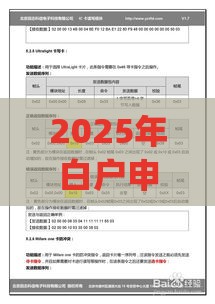 2025年白户申请招商young卡被拒，推荐5个最新平台不看征信不看负债好下款