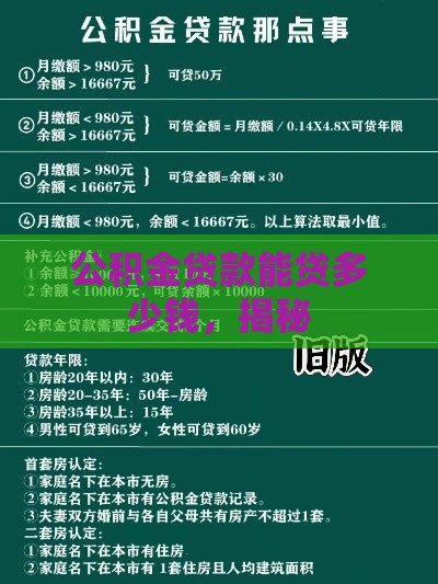 公积金贷款能贷多少钱，揭秘