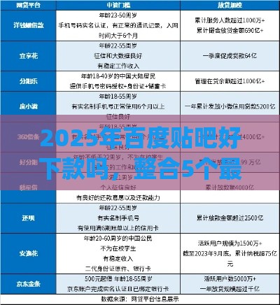 2025年百度贴吧好下款吗,整合5个最新黑户能下款的app口子下载 2025年百度贴吧好下款吗,整合5个最新黑户能下款的app口子下载