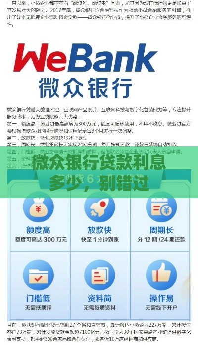 微众银行贷款利息多少，别错过