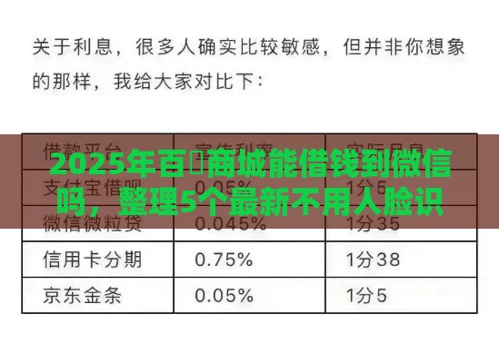 2025年百樂商城能借钱到微信吗，整理5个最新不用人脸识别的贷款平台