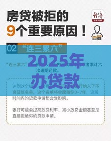 2025年办贷款一直被拒，分享五个最新不要征信的网贷平台