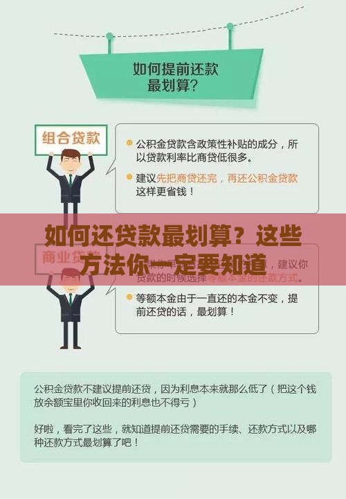 如何还贷款最划算？这些方法你一定要知道