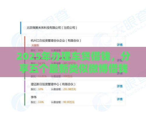 2025年办理车贷借钱，分享五个最新类似微博借钱的平台