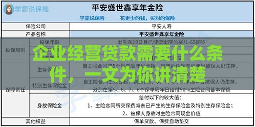 企业经营贷款需要什么条件，一文为你讲清楚